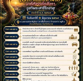 Bung Khong Long Hotel | ชมวิว บึงโขงหลง