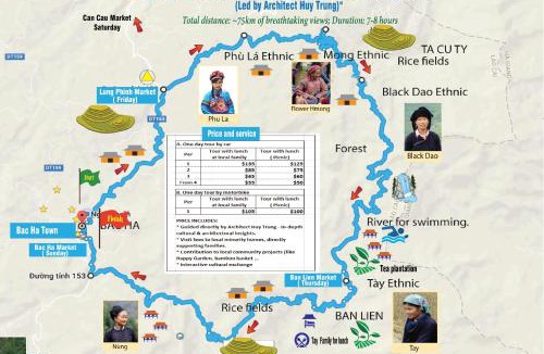 Bac Ha House | Huy Trung Homestay